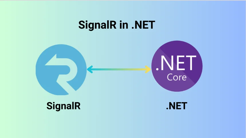 Real-time ASP.NET with SignalR